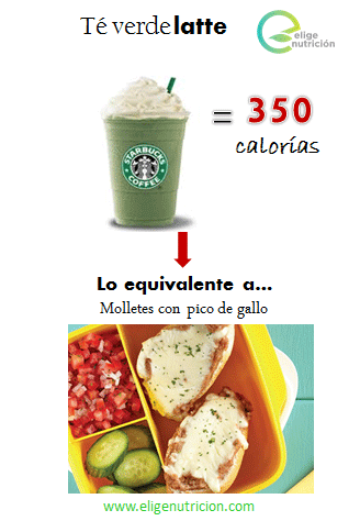 starbucks calorías 2