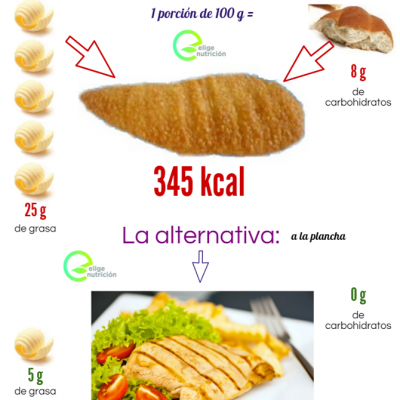 Bayas de goji testimonios Bayas de goji testimonios