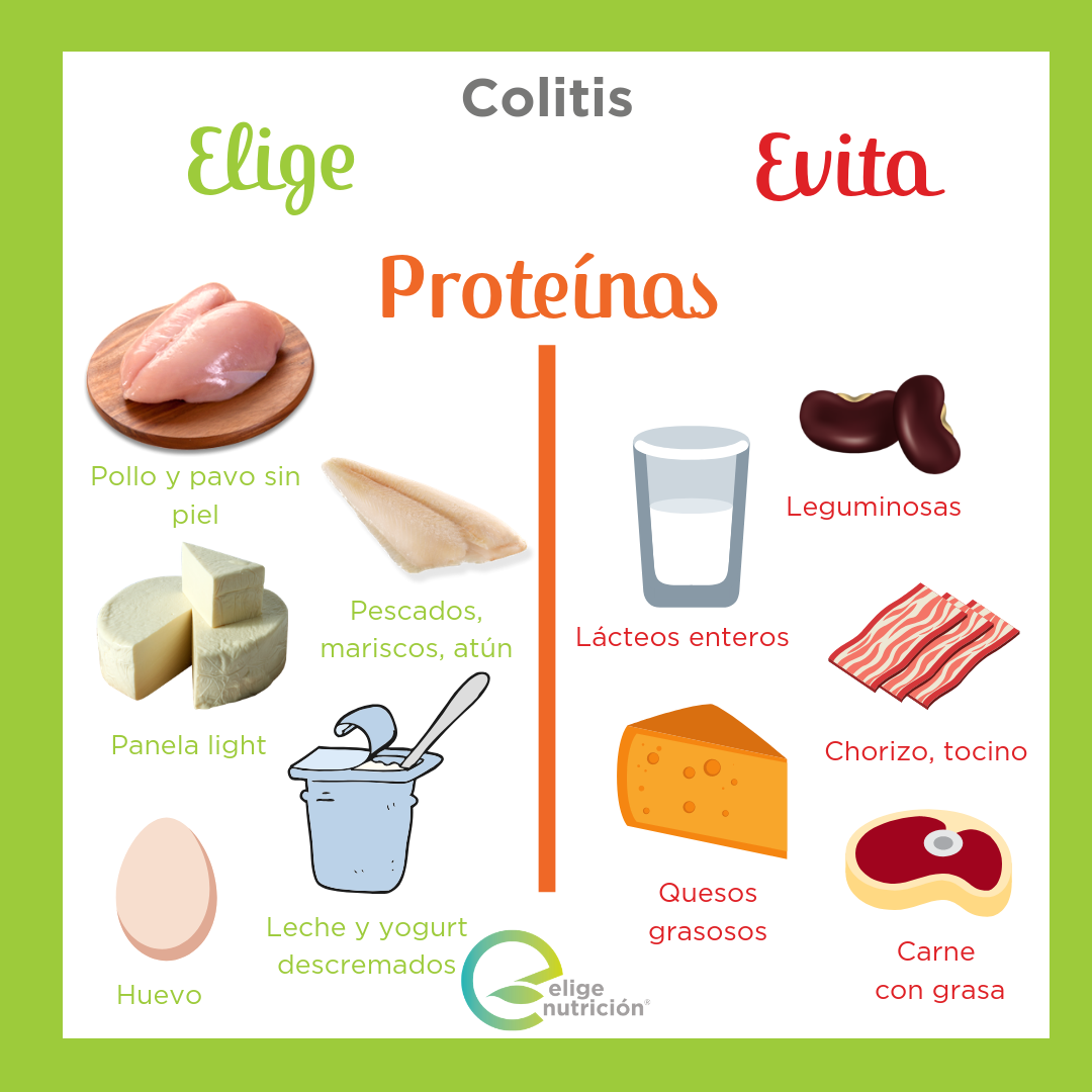 Que Puedo Comer Si Tengo Una Bacteria En El Estomago - cDOM