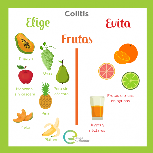 Colitis qu comer
