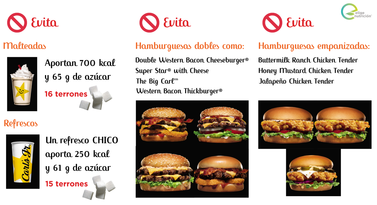 Opciones más y menos saludables en